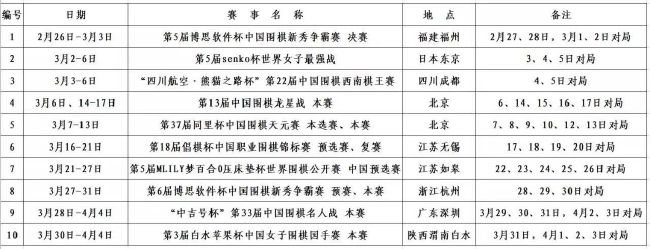 68影视