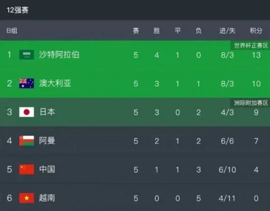 国产精品一区二区三区四区五区