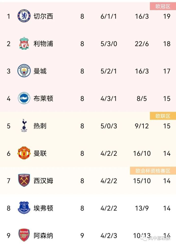 大香焦在线